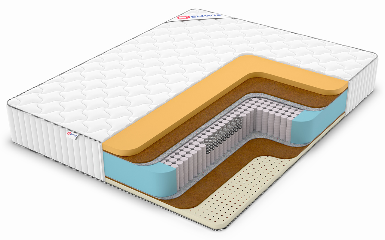 фото: Матрас Denwir Classic Middle Memo Soft Plus S1000